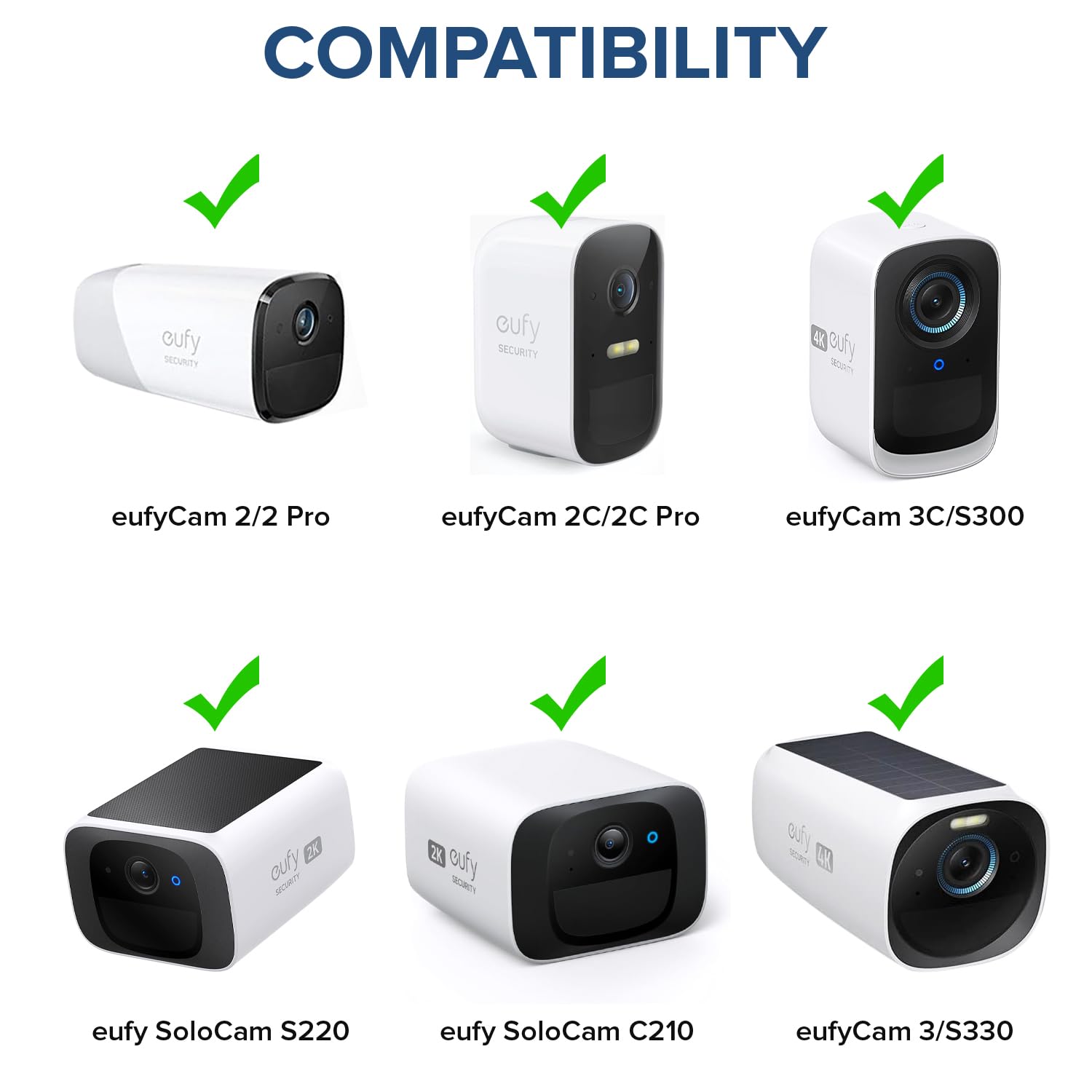 Amazon.com : 2Pack Wall Mount Compatible with eufyCam 2C/2C Pro, 2